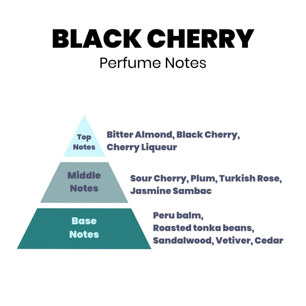 Black Cherry Perfume Oil