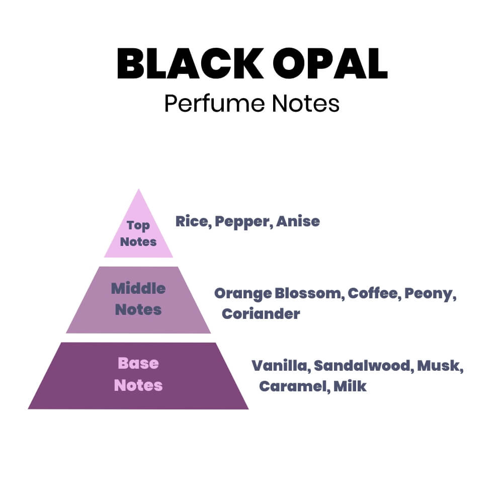 Black Opal Perfume Essence For Aroma Diffusers