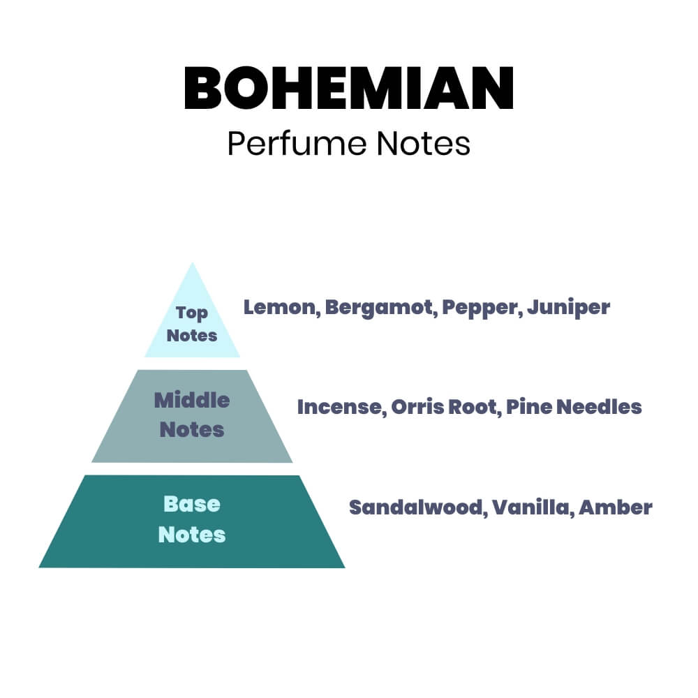 Bohemian Perfume Oil