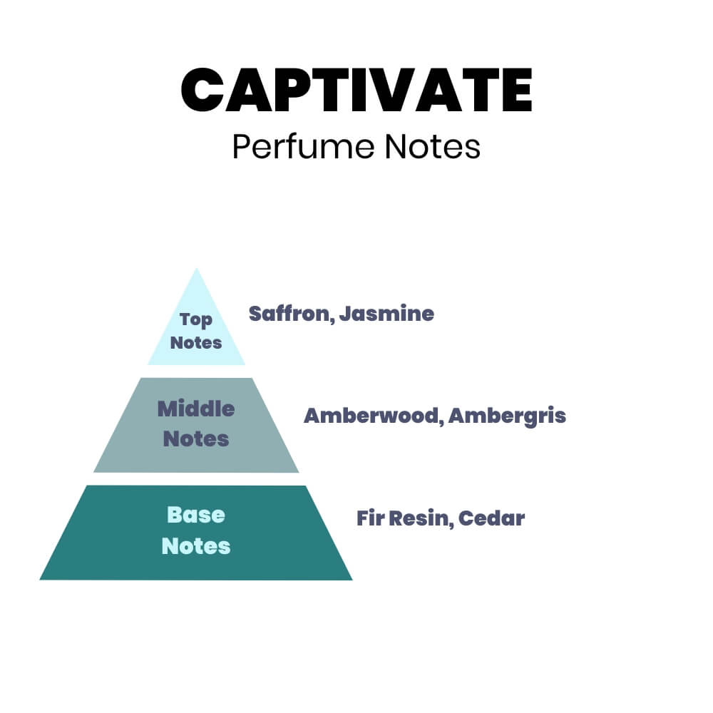 Captivate Perfume Oil