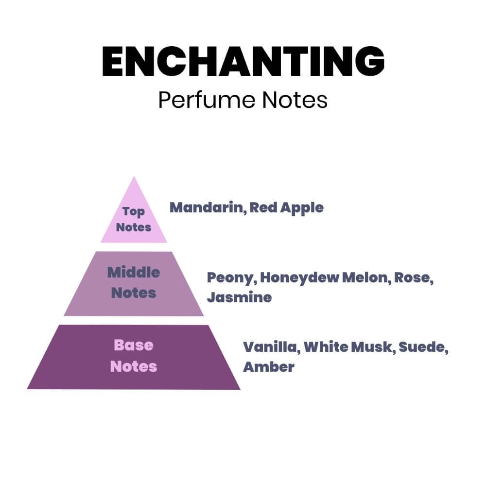 Enchanting Perfume