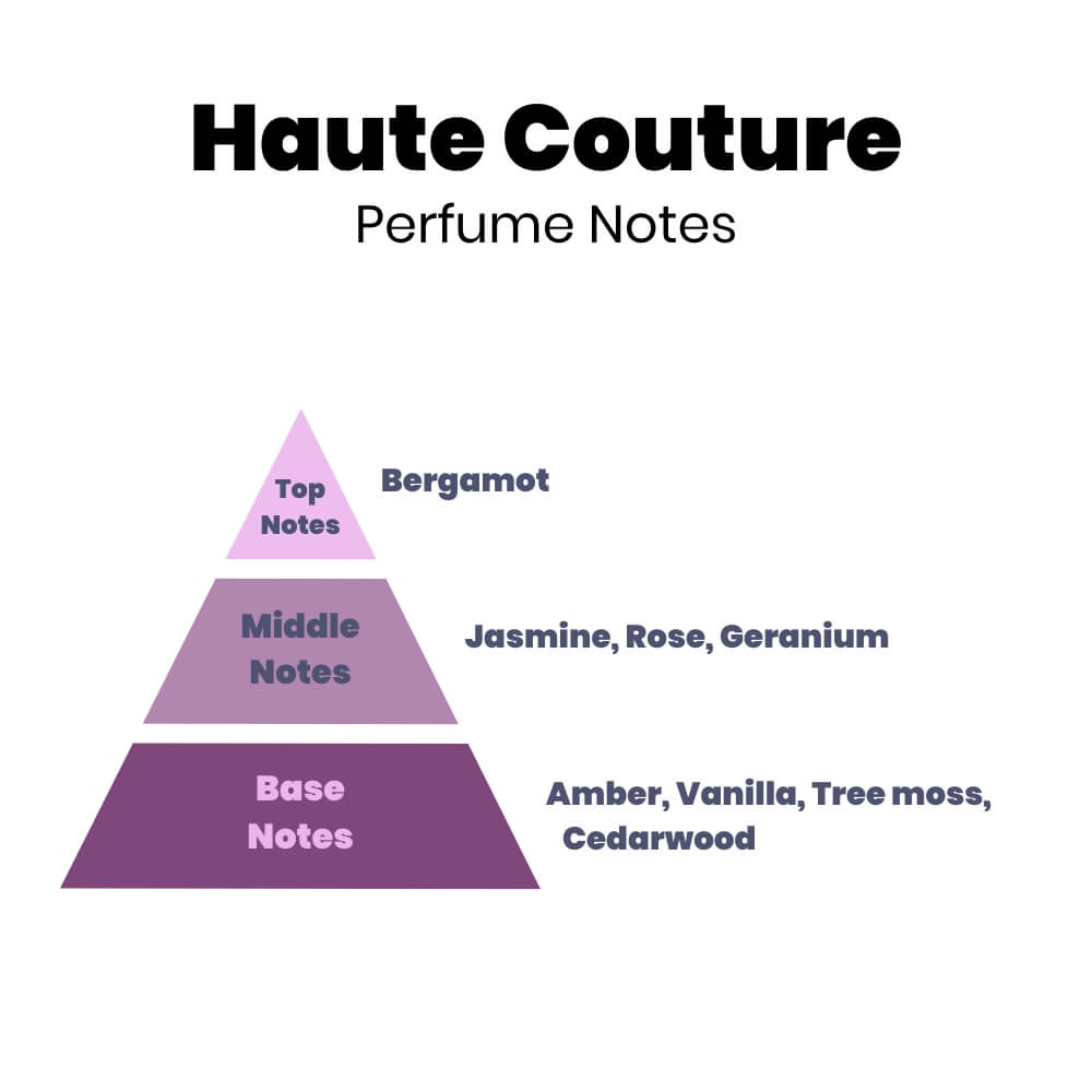 Haute Couture Perfume Oil