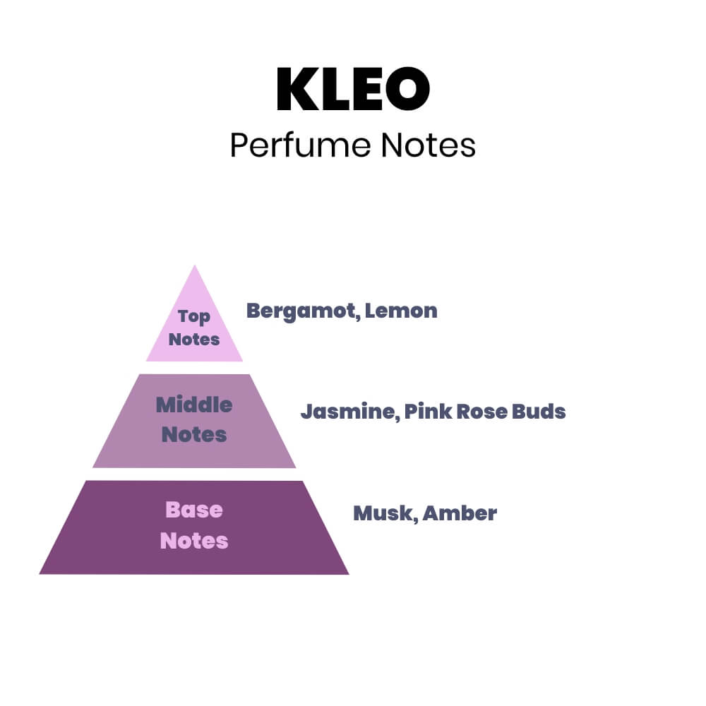 Kleo Perfume Oil