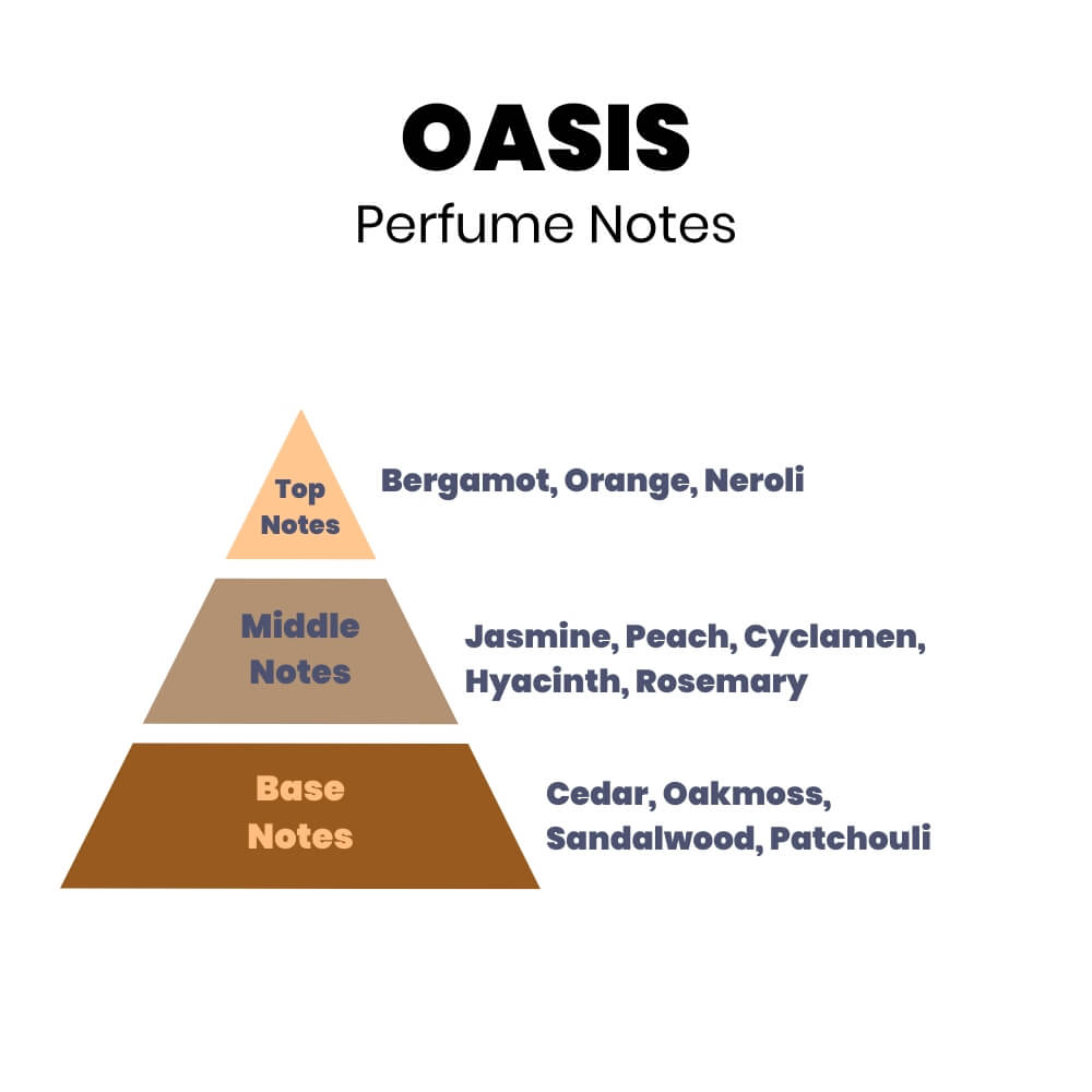 Oasis Perfume Essence For Aroma Diffusers