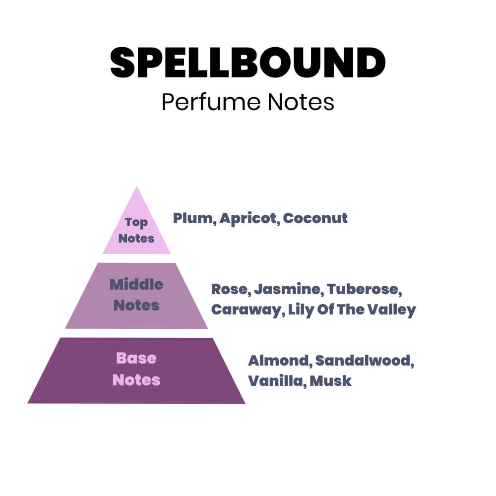 Spellbound Perfume Oil