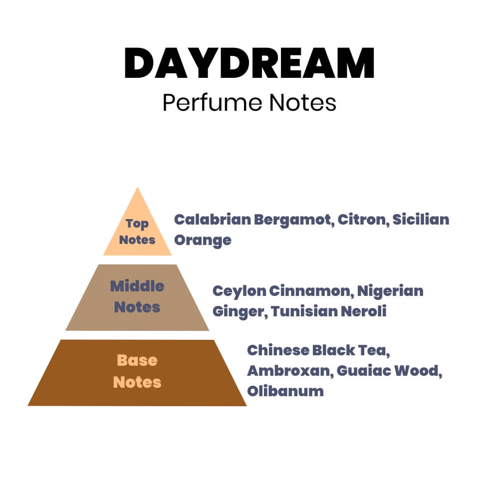 Daydream Perfume Oil - 15ml by Stevie Buoy