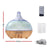 Devanti Aroma Diffuser Aromatherapy 3d Glass 400ml - by Stevie Buoy