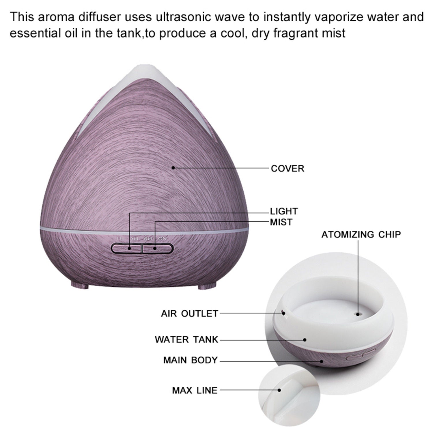 Essential Oils Ultrasonic Aromatherapy Diffuser Air Humidifier Purify 400ml - Violet - by Stevie Buoy